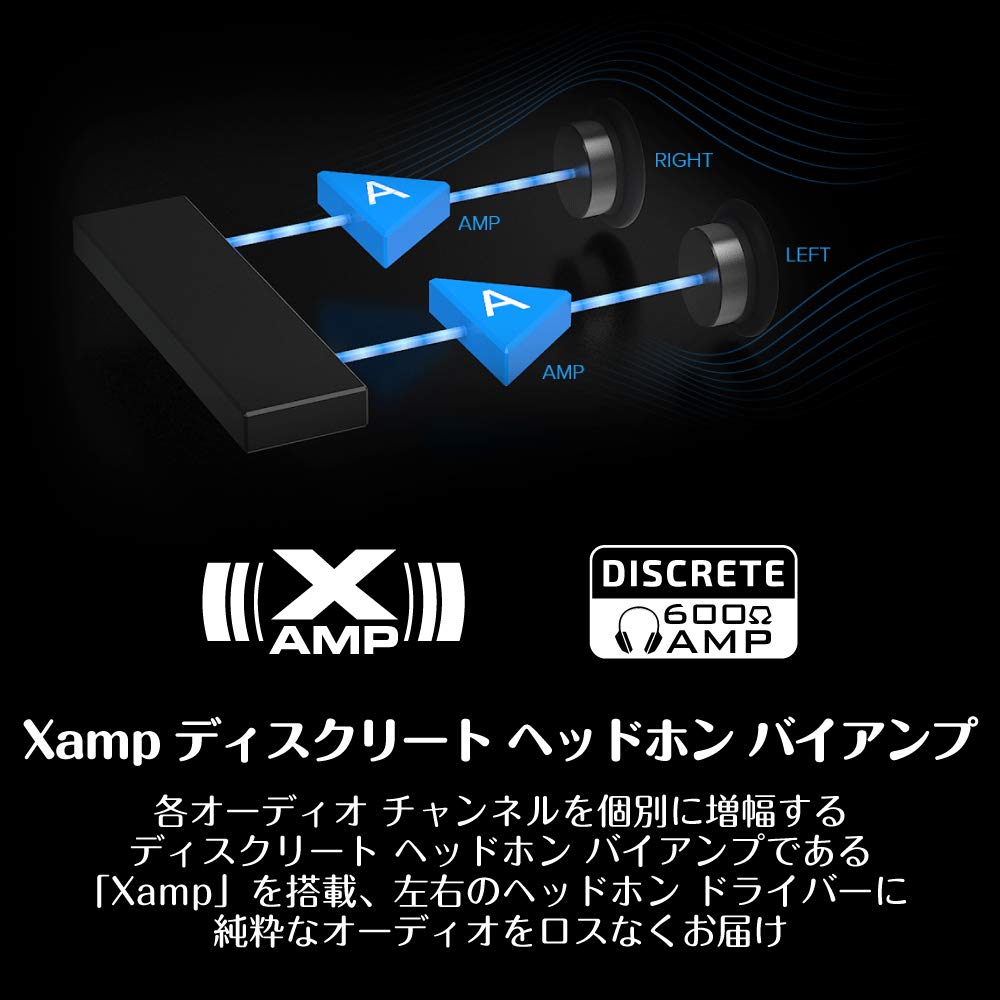 sound compass | micro:bit Images High Quality Grahic Mua Sound Blaster AE-7 32bit/384kHzハイレゾ DSDロスレス再生対応 SB-AE-7 trên Amazon ...