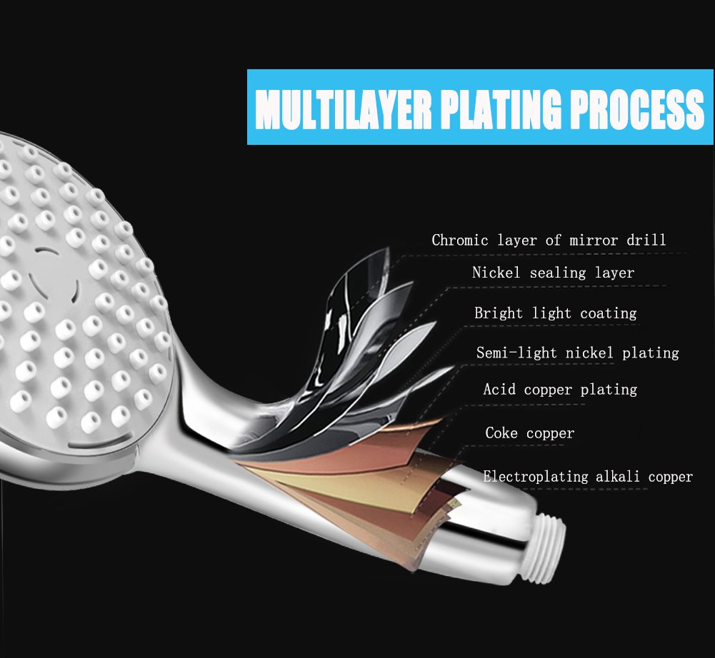 High Pressure Shower Head- Anti-Clog High Pressure Air-Injection Oxygenics Rainfall -Highest Quality ABS Material, Premium Chrome Finish