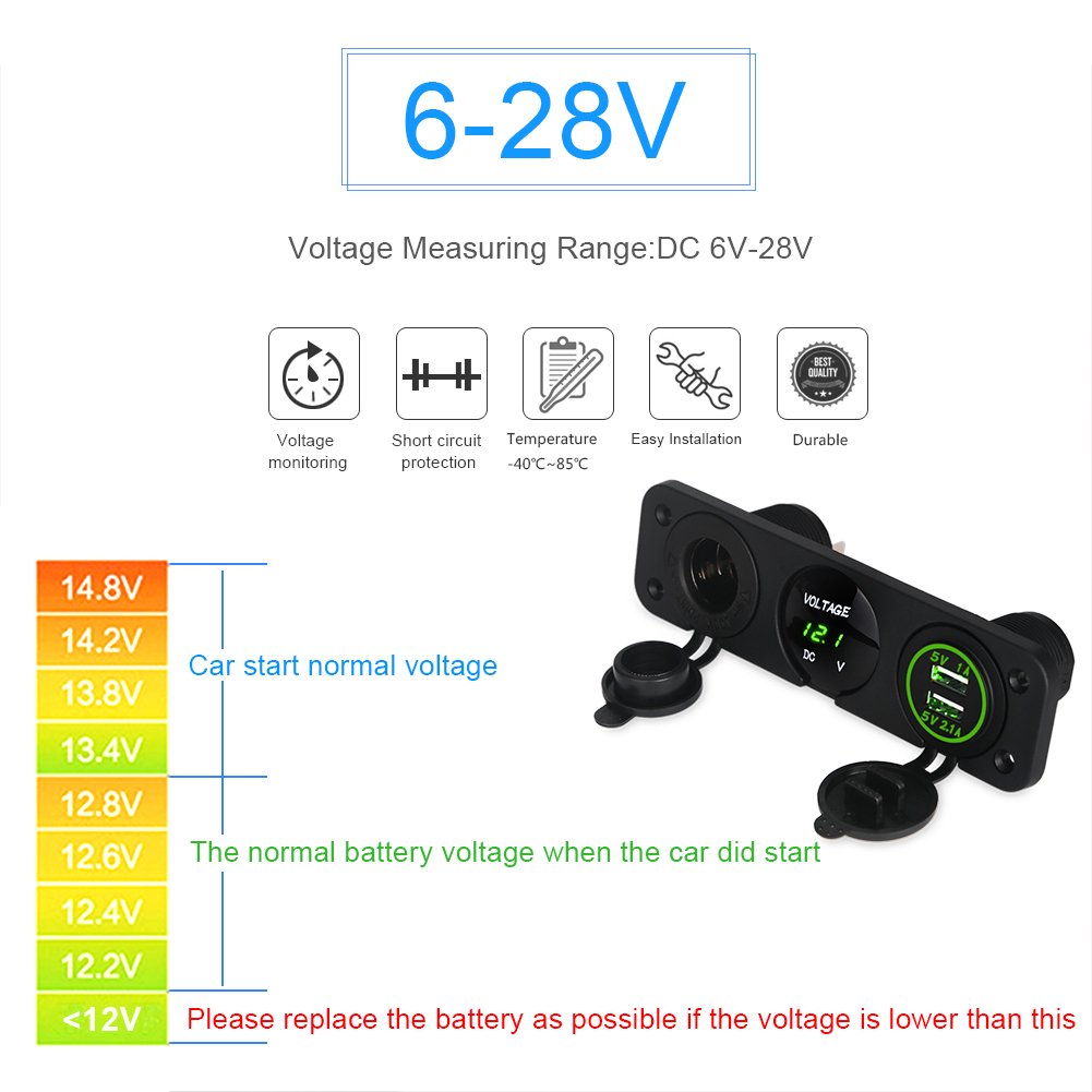 WATERWICH 2 3 4 Hole Marine Illuminated Toggle Rocker Switch Panel Waterproof Ignition Rocker Switch 12V-24V Volt Meter for RV Car Boat Trailer Vehicles Truck Yacht SUV (Two Hole Green)