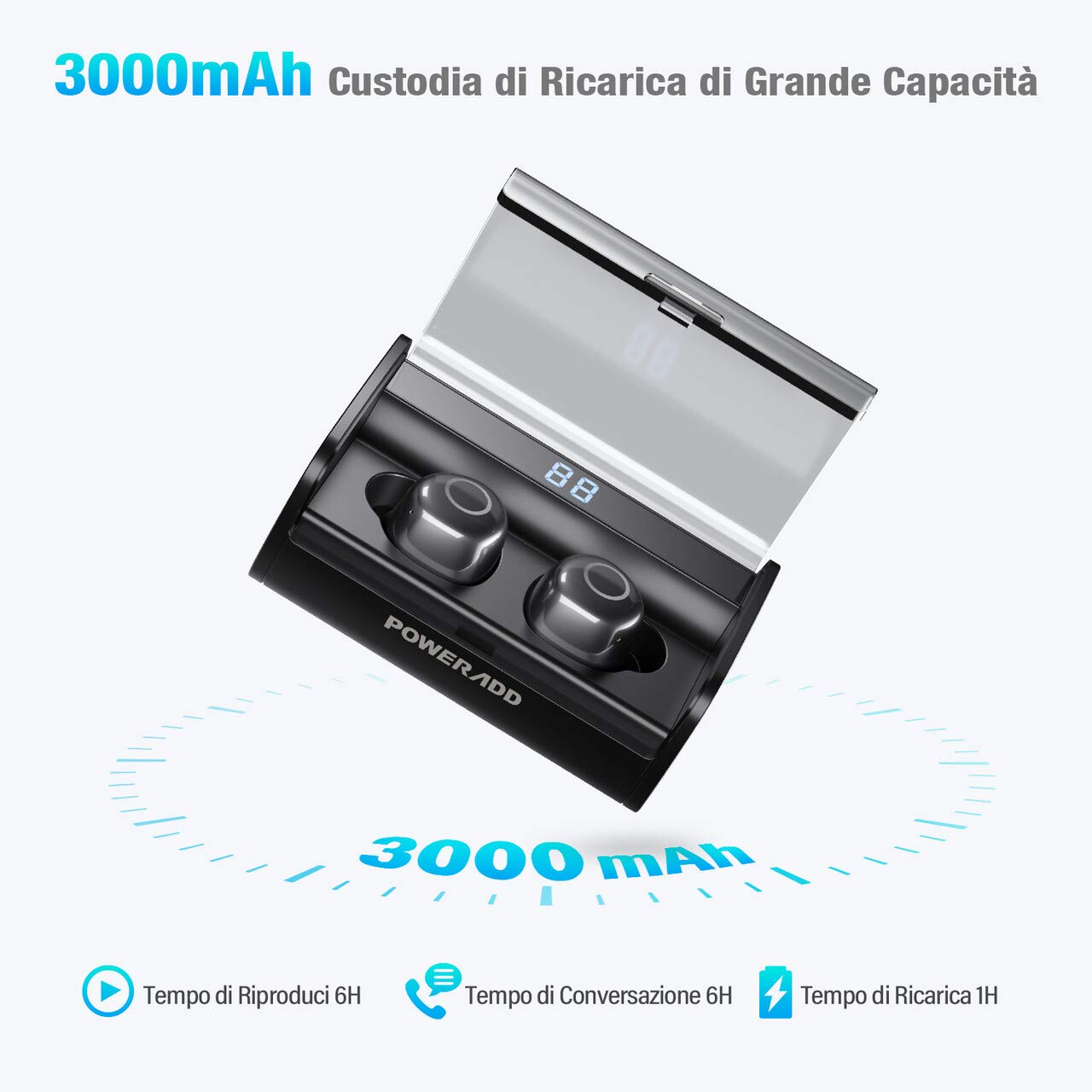 POWERADD Cuffie Bluetooth - Cuffie Bluetooth Senza Fili - Auricolare Bluetooth Wireless HD Stereo Con Display LCD - Compatto - Portatile e IPX7 Alta Impermeabile Perfetto per iOS Android