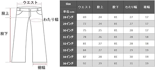 人気のファッショントレンド 新着31 インチ 何 センチ