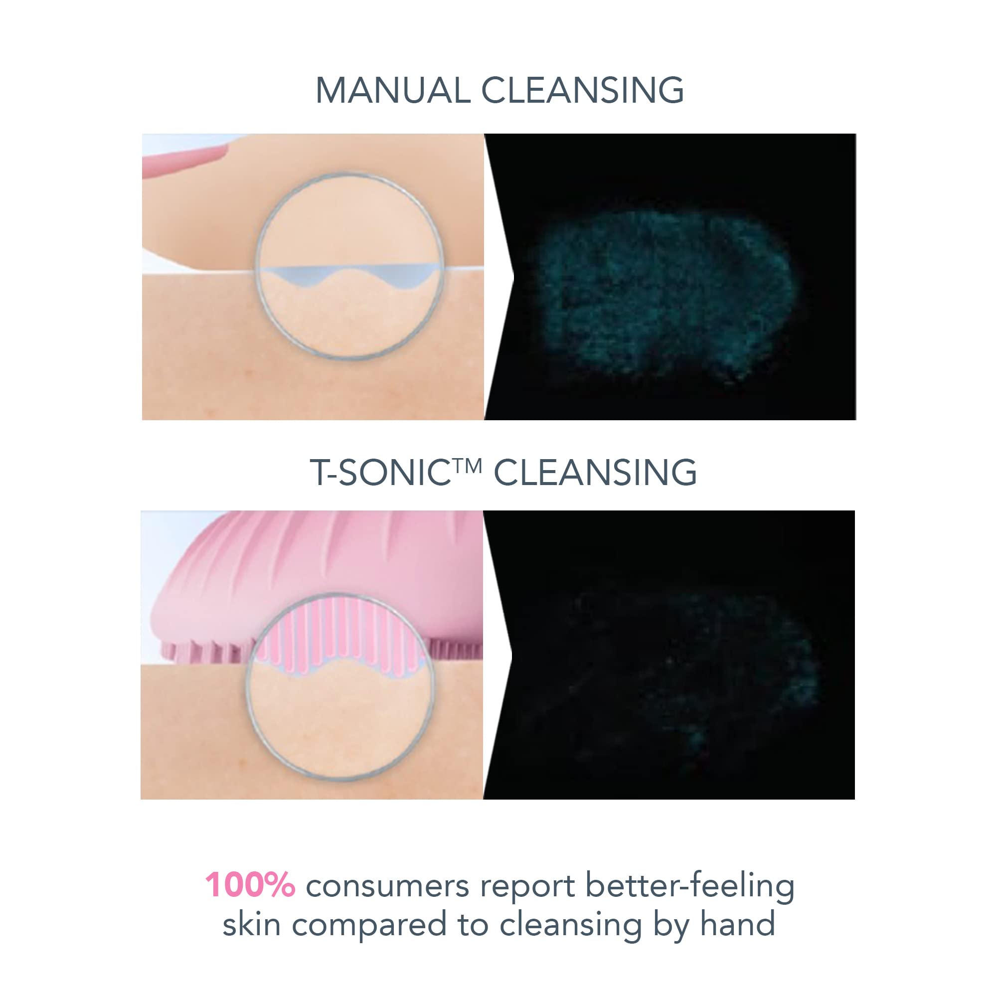 FOREO LUNA 3 Facial Cleansing Brush | Normal Skin | Anti Aging Face Massager | Enhances Absorption of Facial Skin Care Products | For Clean & Healthy Care | Simple & Easy | Waterproof