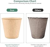 Lotvic 100x 8cm Biodegradable Seed Pots & Labels, Widger Dibber Set view 3