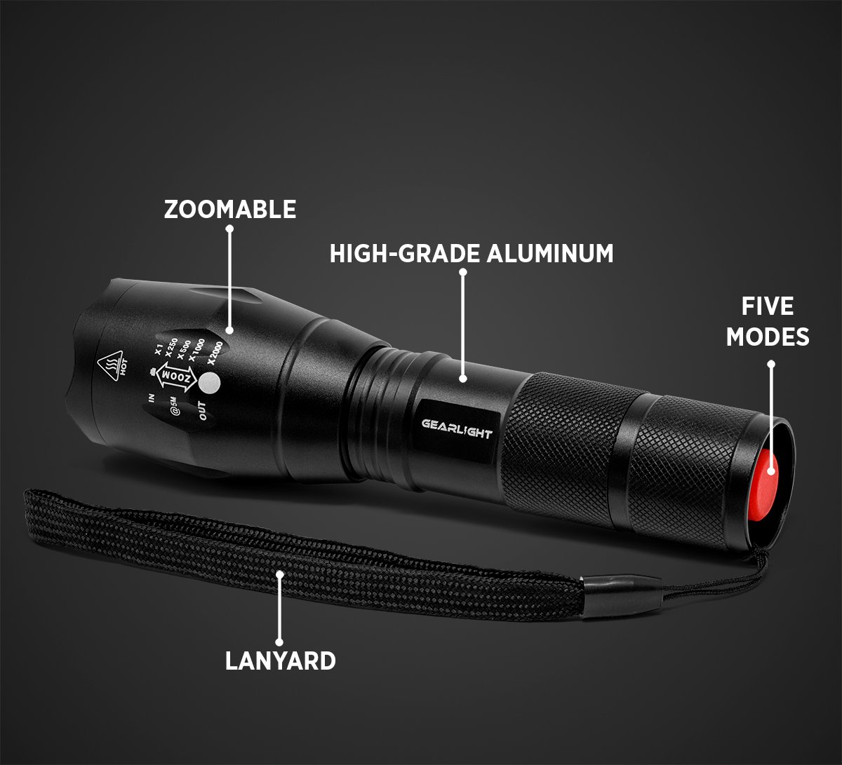 GearLight LED Tactical Flashlight S1000 [2 PACK] with Holster High