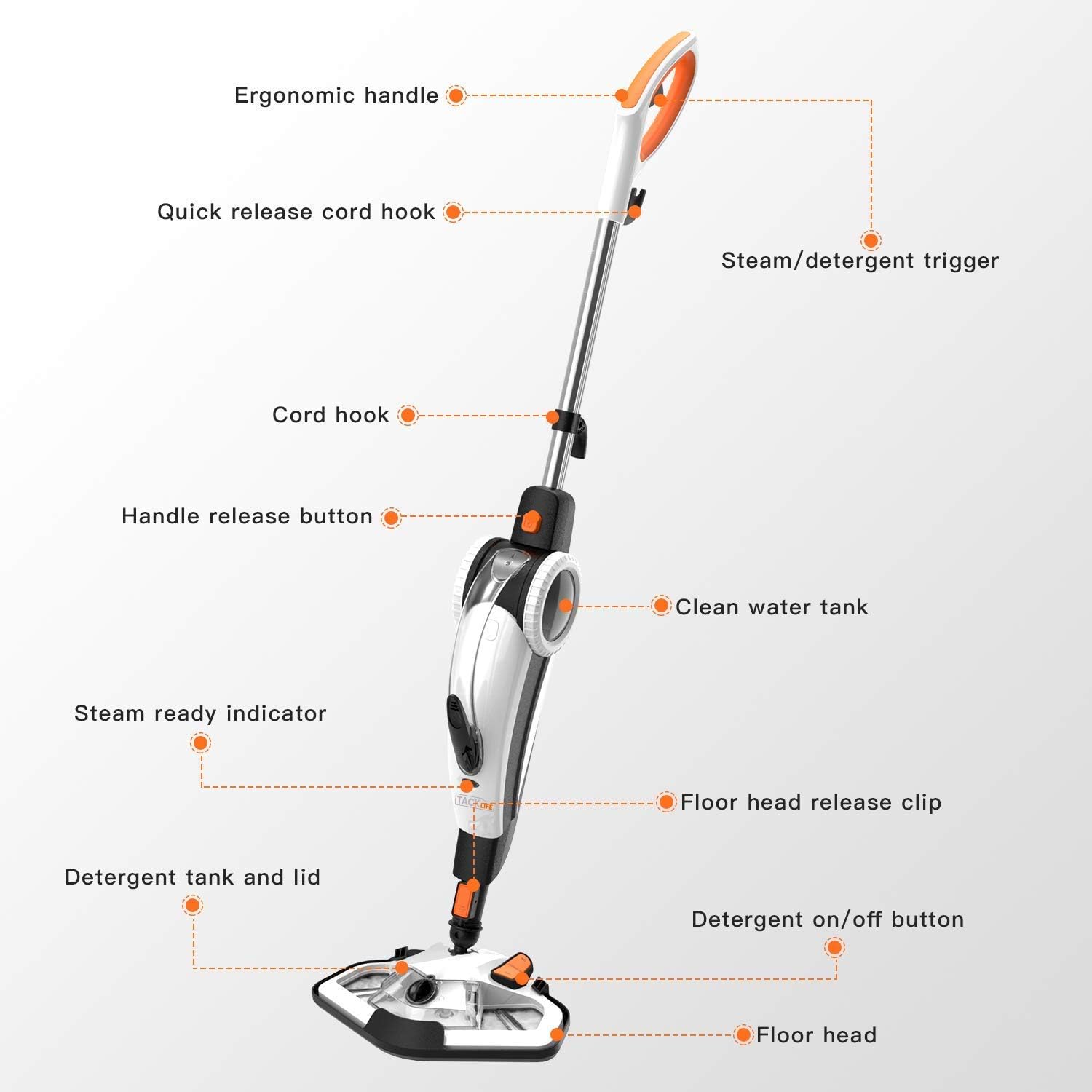 Super Saturday Steam Cleaner TACKLIFE 1400W 2 Mode Steam Mop 12 Pieces