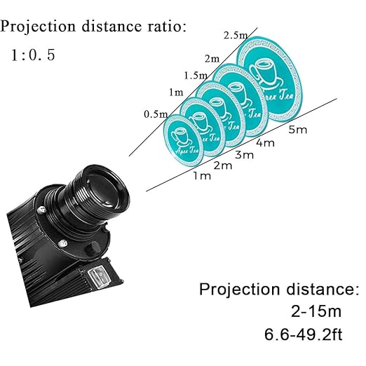L-GLORY 60W LED GOBO Light Proyector Giratorio Gran Angular ...