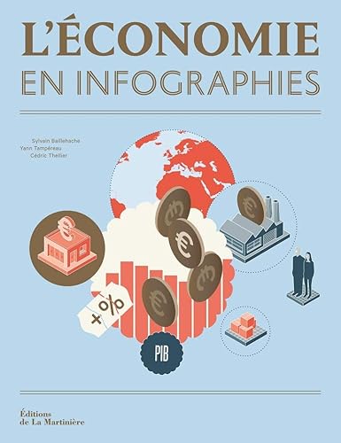 Download L'économie en infographies PDF