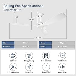 BvenuBigLite White Ceiling Fan with Remote: 3