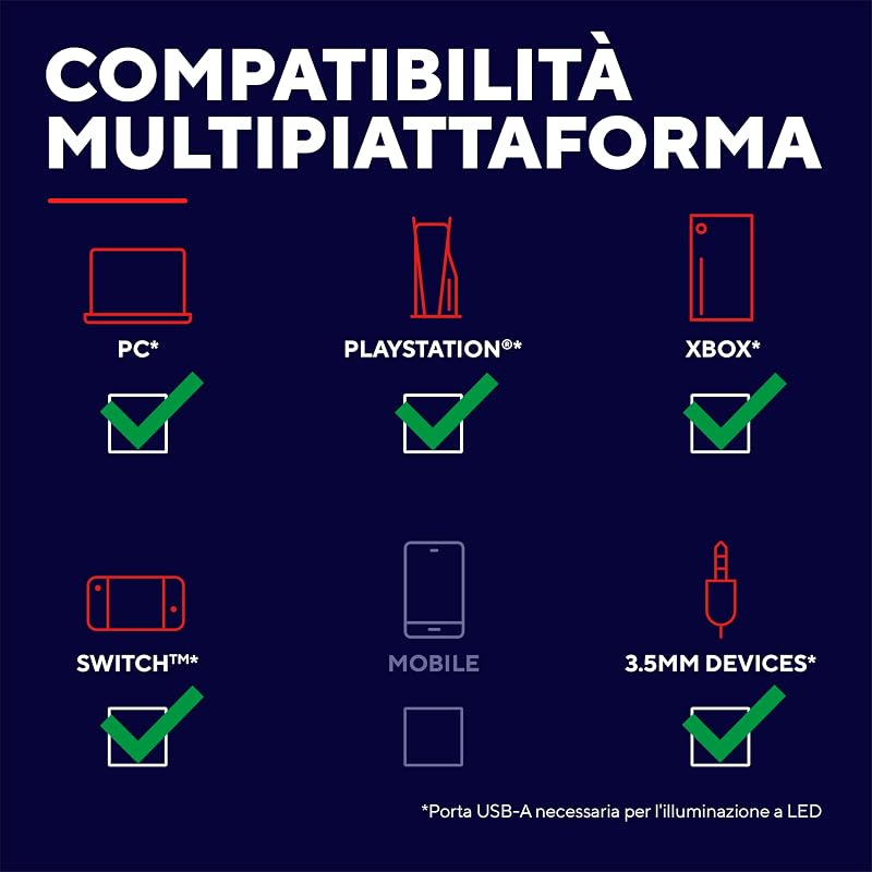 Rayne Cuffie Gaming Leggere Illuminazione LED Alimentata via USB