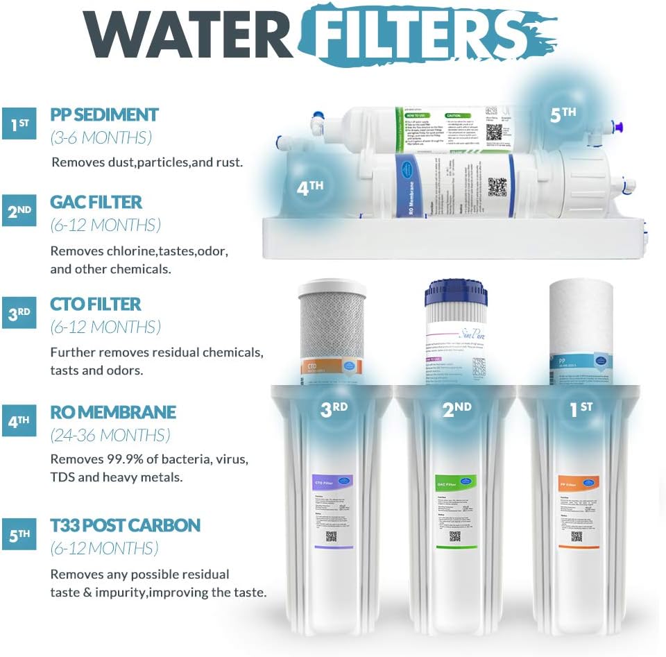 SimPure 100 GPD Reverse Osmosis Water Filter System, Under Sink 5 Stage RO Drinking Water Filtration Purifier, NSF Certified, High Capacity, TDS Reduction, Superb Taste, with Faucet and Tank - T1: Industrial & Scientific