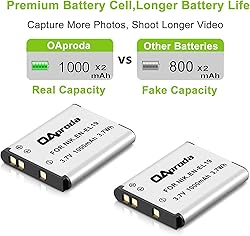 OAproda 2 Pack EN-EL19 Battery and Rapid USB