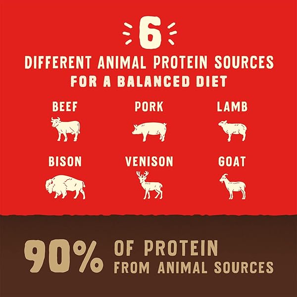 STELLA & CHEWY’S WILD RED DRY DOG FOOD RAW BLEND HIGH PROTEIN GRAIN & LEGUME FREE RED MEAT RECIPE, 3.5 LB. BAG