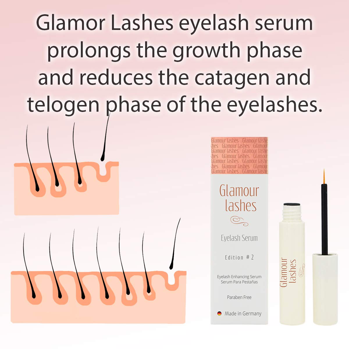 Eyelash Serum 4 ml. Glamor Lashes Edition #2 MADE IN GERMANY I Eyelash Booster I Eyelash Growth Serum |Eyelash Activating Serum