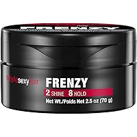 SEXYHAIR Style Frenzy Matte Texturizing Paste