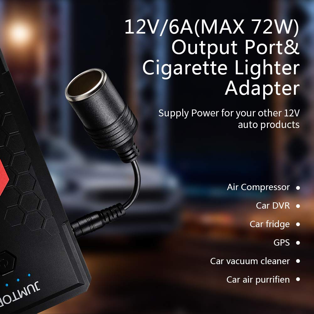 Car Jump Starter Portable for Jumtop ,Auto Battery Booster and 2500A Peak 20800mah Power Pack(8.0L Gas/6.5L diesel engine),External Battery Charger Car Jumper with Dual Usb Ports and Led Flashlight.