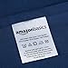 Amazon Basics Essential Cotton Blend Bed Sheet Set, Queen, Navy
