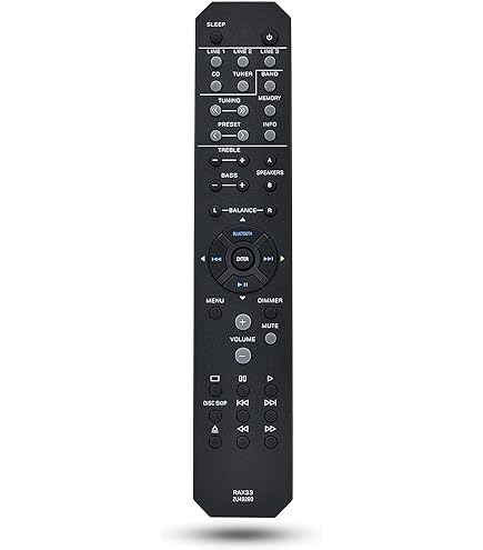 Amazon.com: Yamaha RAX33 Audio/Video Receiver Remote Control for R