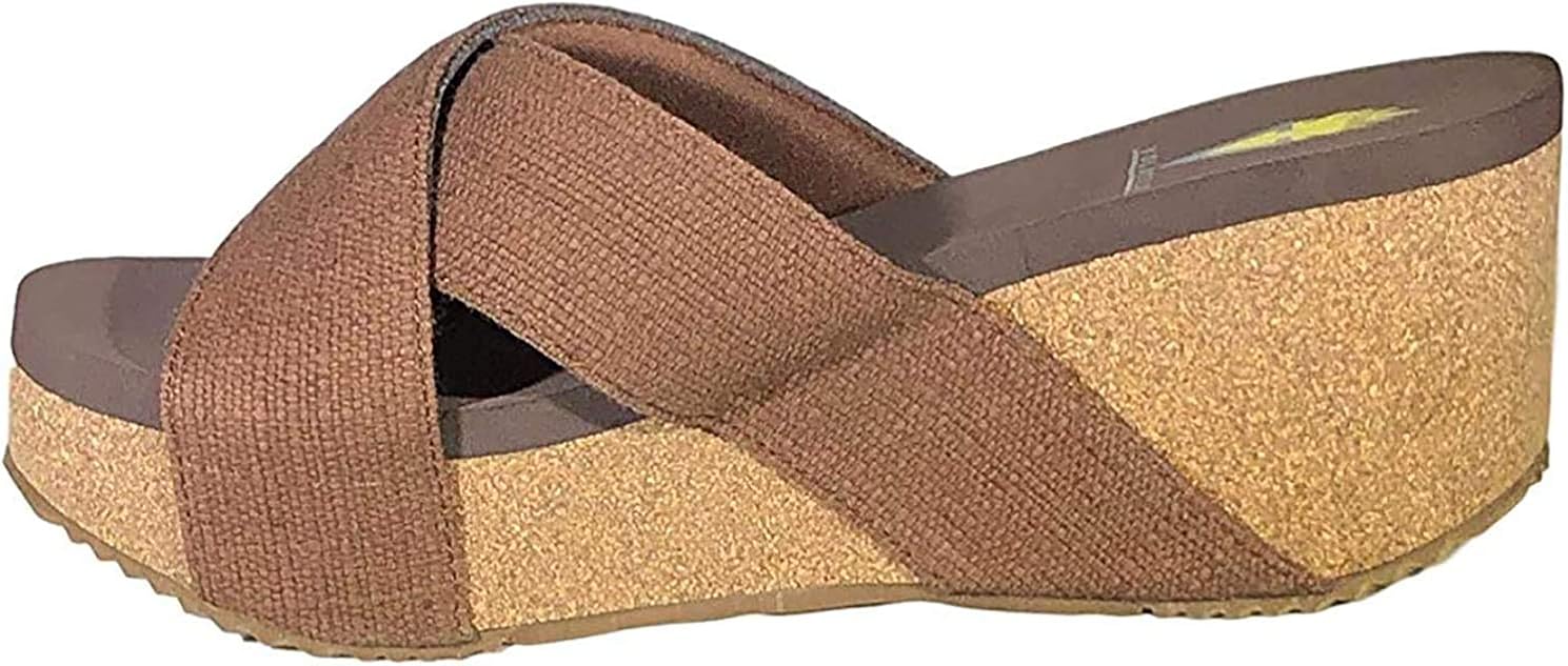 volatile august wedge