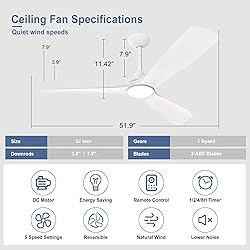 BvenuBigLite White Ceiling Fan with Light: 3 Blades