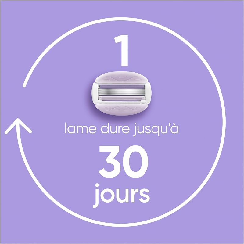 Lames de Rasoir Femme, 4 Rechanges ComfortGlide Breeze