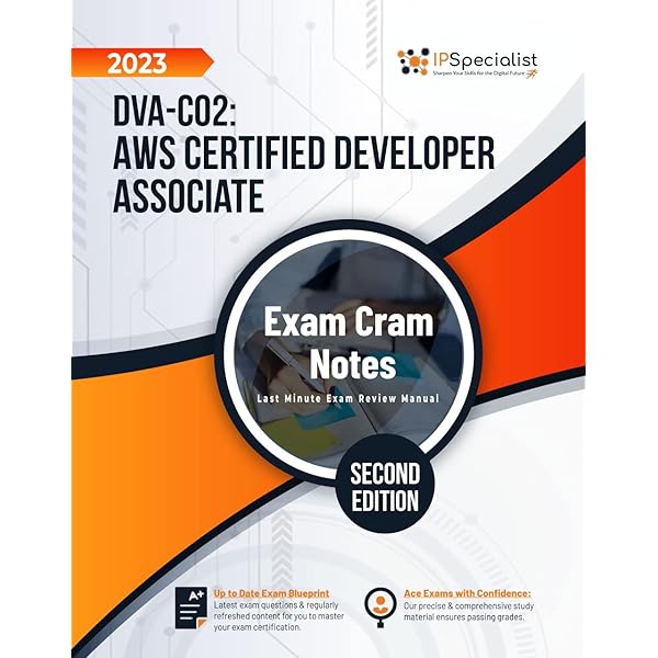 DVA-C02 PDF Testsoftware