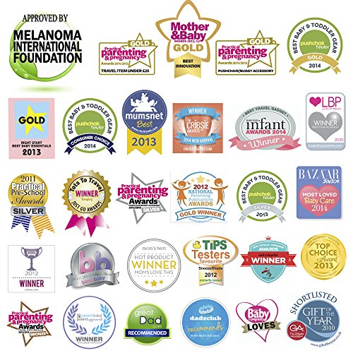 travel cot blackout canopy