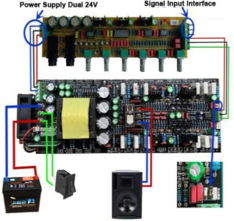 power ampli subwoofer