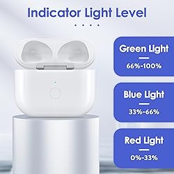 Wireless Charging Case Air pods 3rd Generation