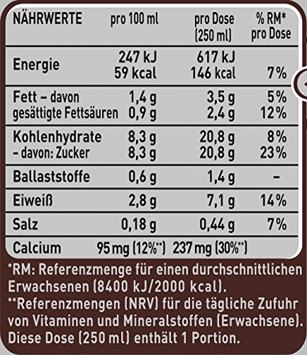 Nescafé Xpress Latte Macchiato (12x250ml) – Bild 8
