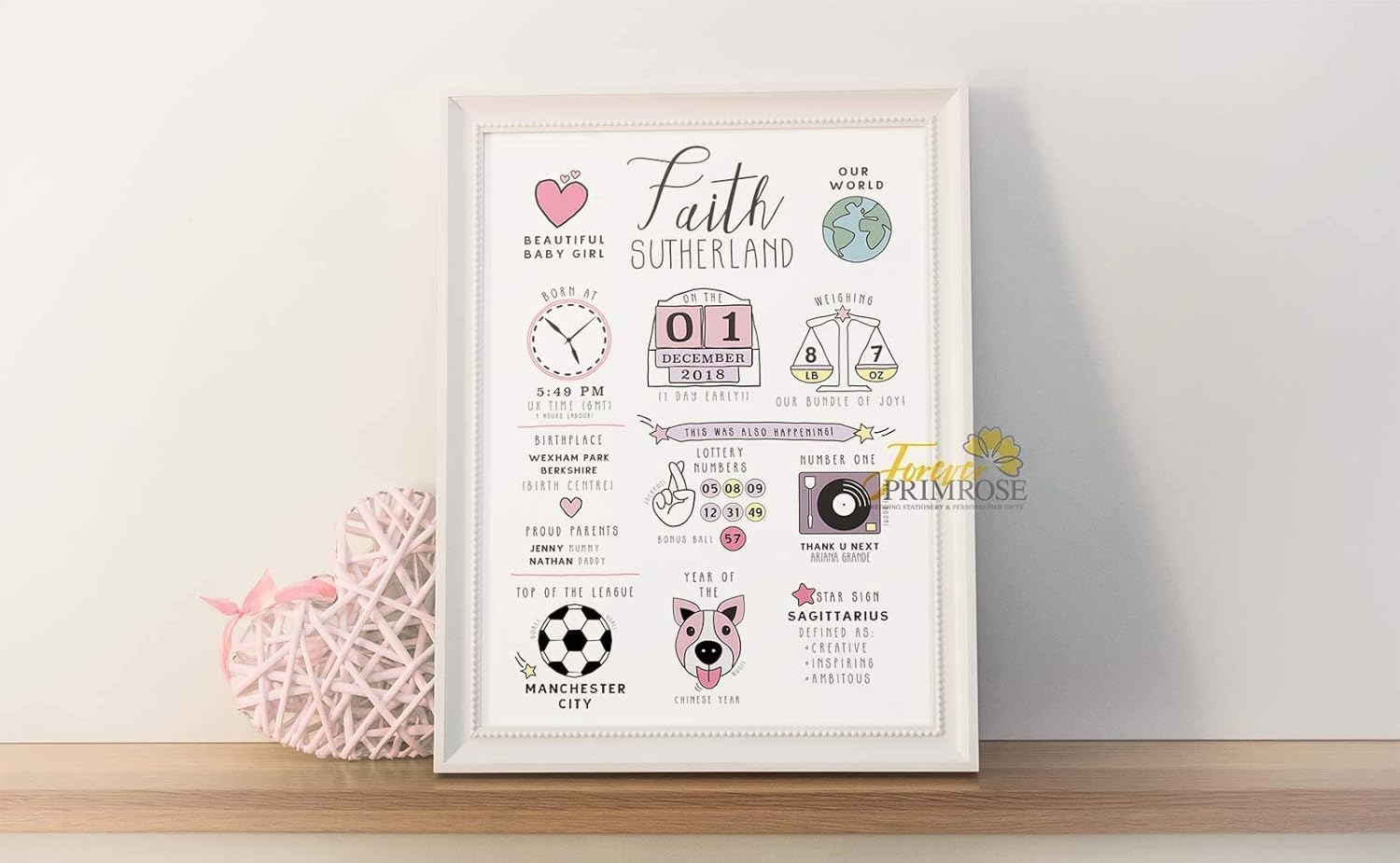 personalised presents for baby girl