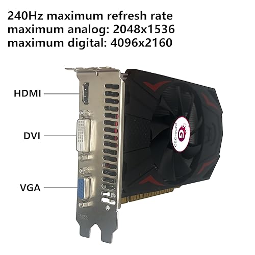 GPVHOSO GTX 750Ti Graphics Card, 2GB GDDR5 128bit Direct X12 640SP