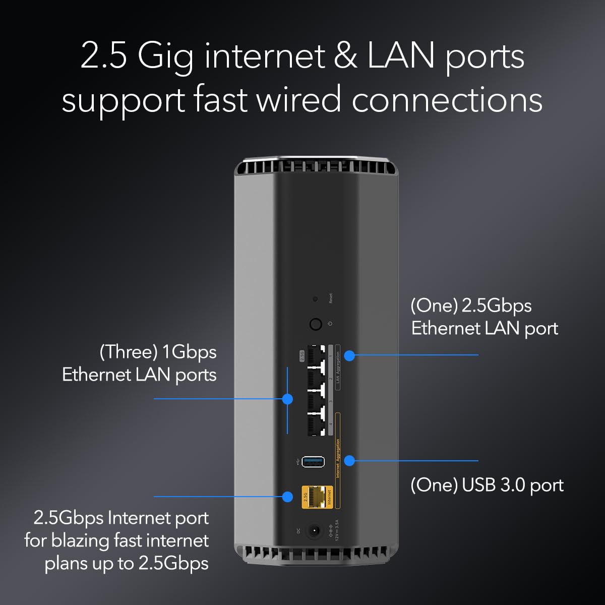 NETGEAR Nighthawk Tri-Band WiFi 7 Router (RS500) – Security Features, BE12000 Wireless Speed (up to 12 Gbps) - Covers up to 3,000 sq. ft., 120 Devices – 2.5 Gig Internet Port - Free Expert Help