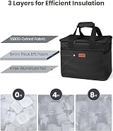 Kollea Black Cool Bag 30 Litre Insulated Cooler Lunch Box with Pockets view 3