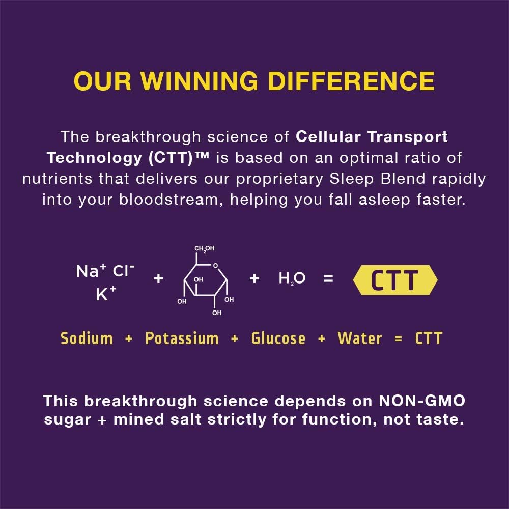 Liquid I.V. Sleep, Clean Sleep Support, Fast Acting, Natural Melatonin, L-theanine, Valerian Root, Sleep Aid (Blueberry Lavender, 10): Health & Personal Care
