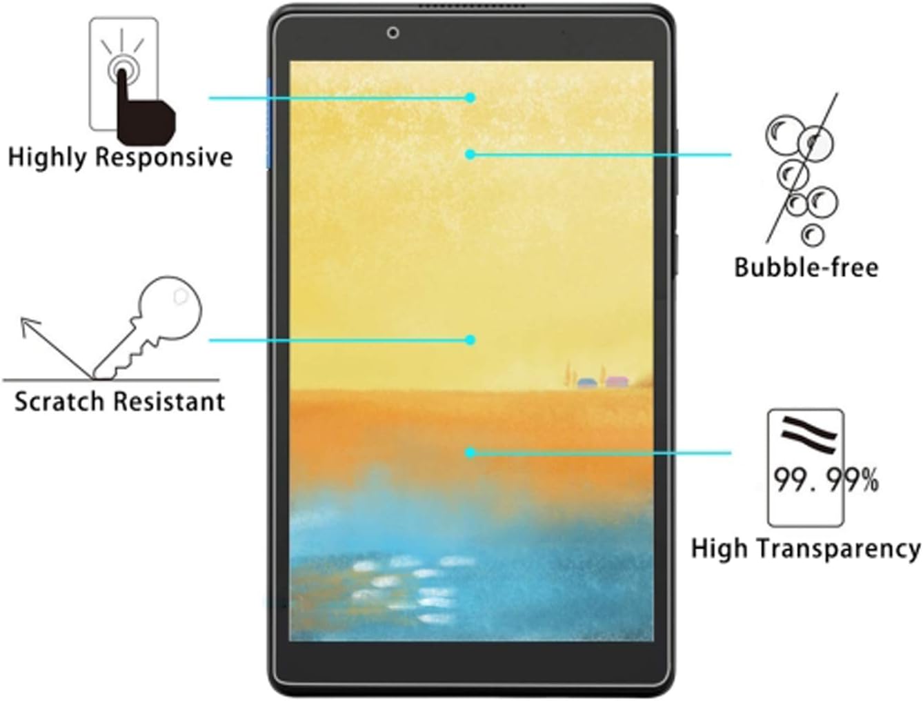 Lobwerk Anti-Glare Screen Protectors for Lenovo Tab E8 TB-8304F 8 Inch Anti-Fingerprint (Pack of 2), 2 x anti-reflective - Image 3