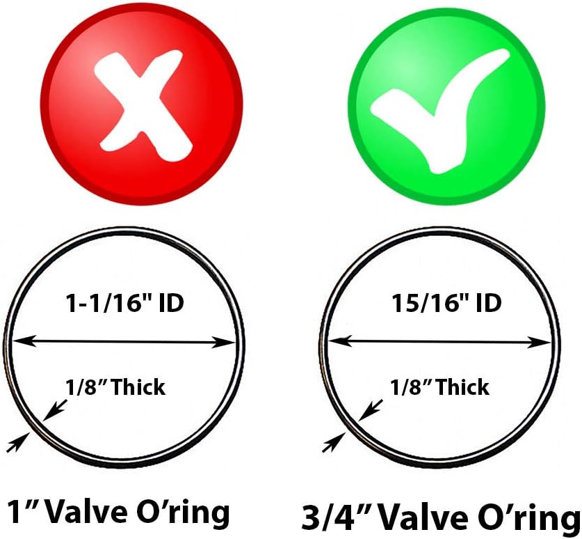 Water Softener O-Ring Seal Kit, 4 pcs (7337571, 7170288, STD302213, WS03X10025) w/Clip 1 pcs (7337563, WS60X10004, 1205500, 7116713, 1205500, 7116713) Compatible with Kenmore, GE, EcoPure, Sears - - 