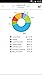 Home Budget with Sync