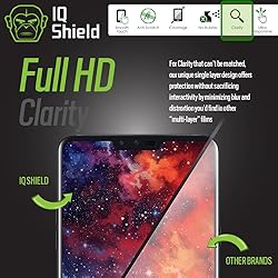 IQShield Screen Protector Compatible with LG V40