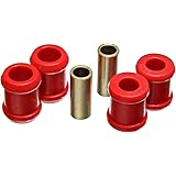 Energy Suspension 9.8138R Rear Shock Bushing Set