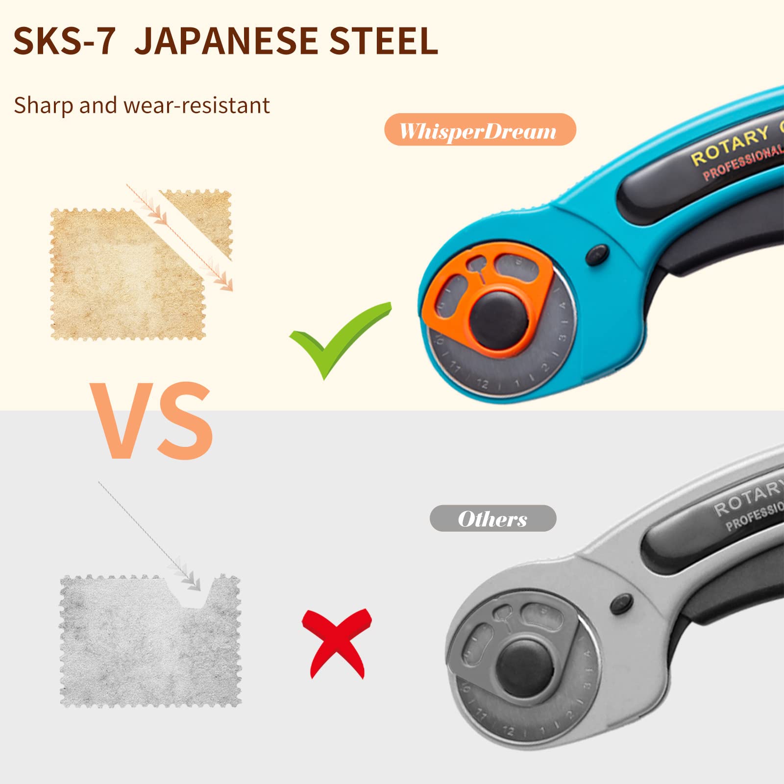 WhisperDream 28mm Rotary Cutter Blades 10 Pack Replacement Blades