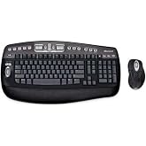 Microsoft&reg; Wireless Optical Desktop Executive Keyboard and Mouse Combo for Windows/Mac