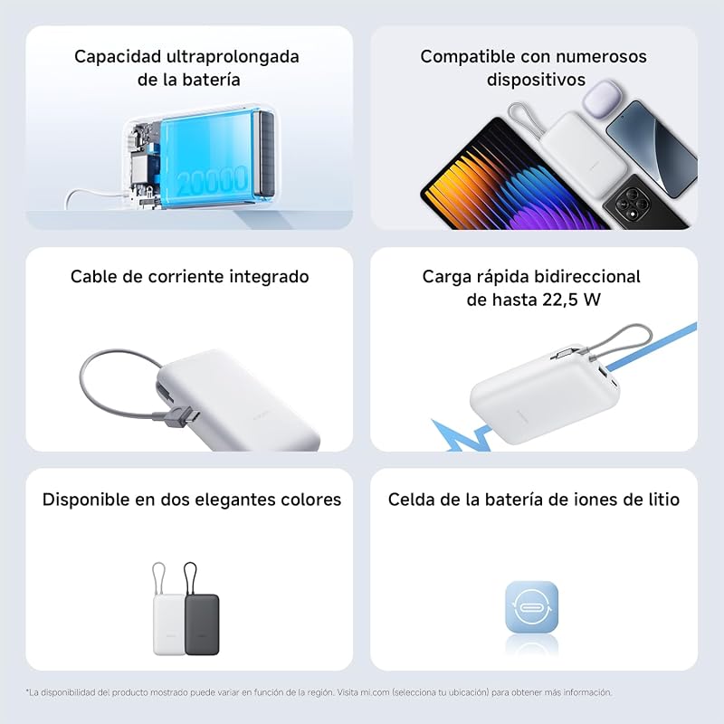 22.5W Power Bank 20000mAh (Integrated Cable) Gris Oscuro