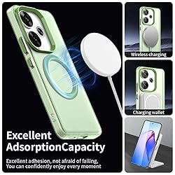 Pzwoxukhov Compatible with Redmi Turbo 3 5G Case
