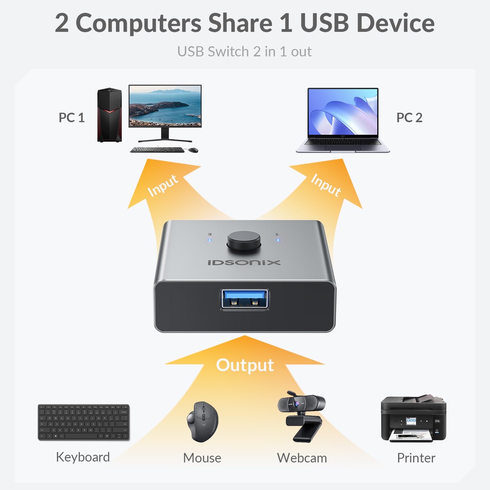 iDsonix USB 3.0 Switch Aluminum, Bi-Directional USB Switcher 1 in 2 Out (2 in 1 Out), USB Switch 2 Computers Share 1 Device for Printer Mouse Keyboard, USB Sharing Switch Support CarPlay,Android Auto