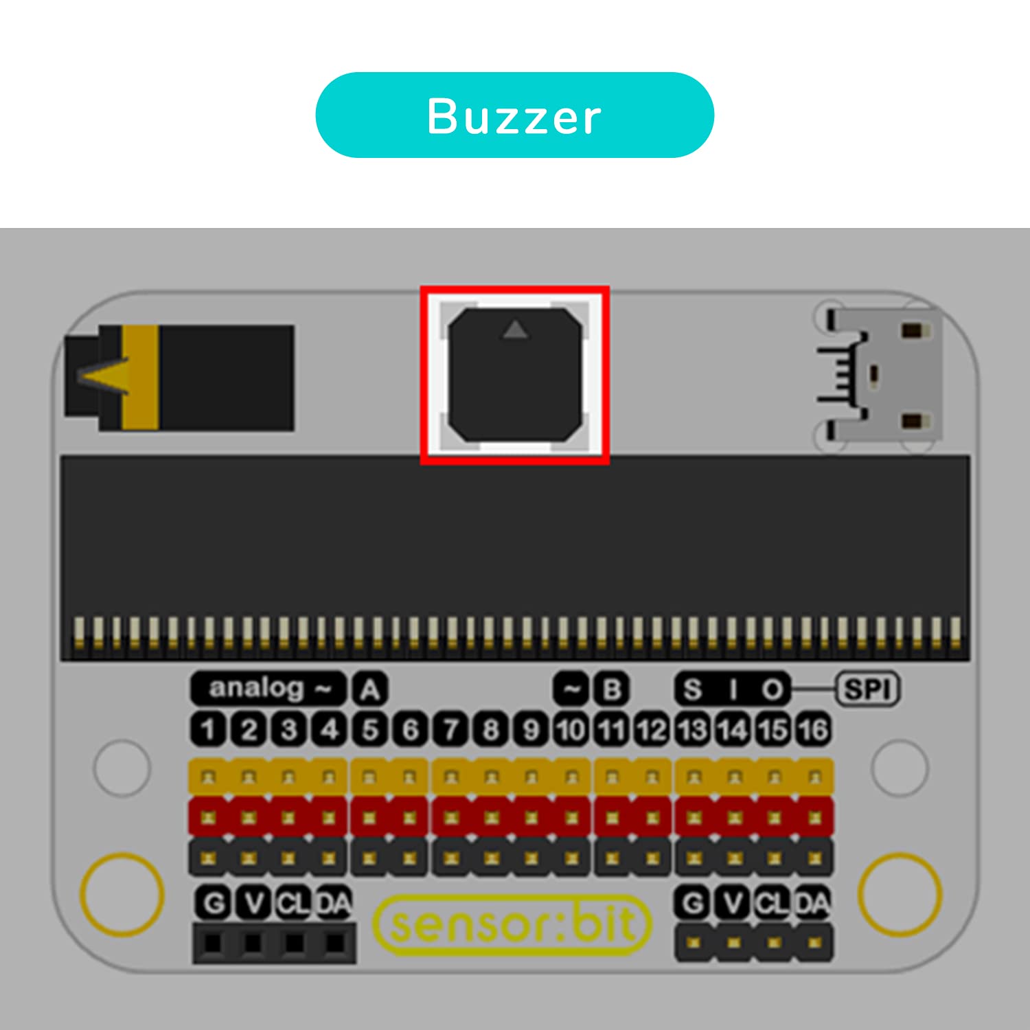 ELECFREAKS microbit Sensor:bit 3v Expansion Board Mini Micro:bit Breakout Board with 16 GVS Interface Integrated Buzzer and Audio Jack Adapter Shield IO IIC Ports with Building Jack
