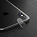 iPhone X Camera Lens Protector, iPhone X Camera Screen Protector 2 Pack 9H Hardness Anti-Scratch Explosion-proof Tempered Glass Protective Camera Lens Hard Protector Film for iPhone X