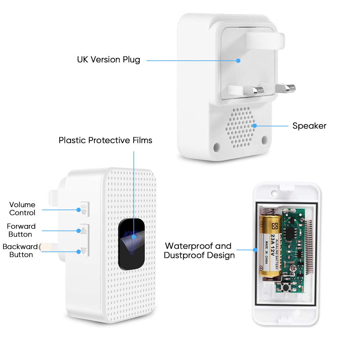 Wireless Doorbell Plug in 2 Receivers ，IP55 Waterproof Battery Door Chime Kit with 1000-Ft Range,55 Chimes,5-Level Volume & Blue LED Flash Light