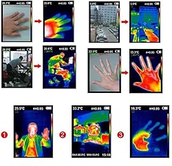 GOYOJO 256x192 Thermal Imaging Camera with