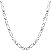 Jewelry Affairs Sterling Silver Rhodium Plated Figaro Chain Necklace, 3.7mm