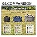 AO Coolers Original Soft Cooler with High-Density Insulation, Charcoal, 48-Can